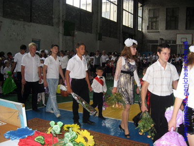 �������������� �� �������